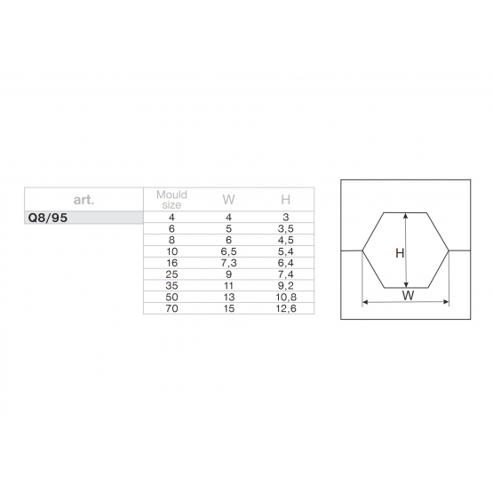 Kliešte na zalisovanie lanka - detail 1 - detail 1