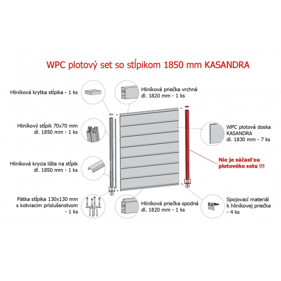 WPC plotový set so stĺpikom 1850mm KASANDRA hnedá - detail 5 - detail 5