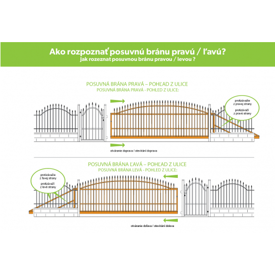 Posuvná samonosná brána INDUSTRY ZnPVC 4000x1500mm, antracit, P/Ľ - detail 4 - detail 4