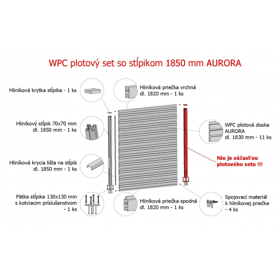 WPC plotový set so stĺpikom 1850mm AURORA sivá - detail 1 - detail 1