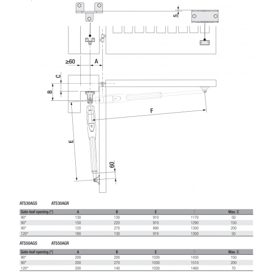 Came pohon pre dvojkrídlovú bránu, sada s fotobunkami - detail 3 - detail 3