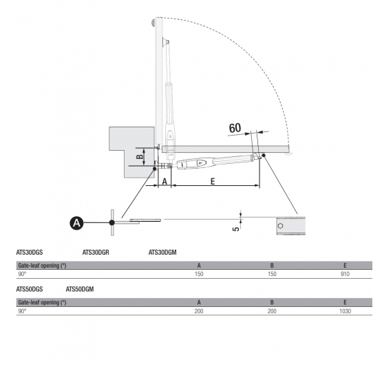 Came pohon pre dvojkrídlovú bránu, sada s fotobunkami - detail 2 - detail 2